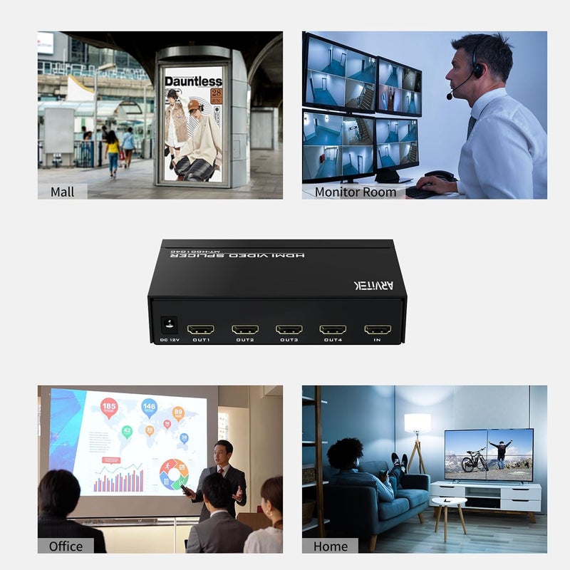 Arvitek 4K HDMI Video Wall Controller 2x2, 4 TV Screens Into 1 Wall Display, Video TV Wall Splicing Processor Splicer w/Remote, 8 Splicing Modes, Plug & Play - Image 5